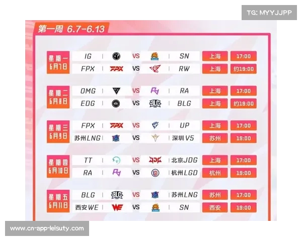 LPL战队国际排名新突破分析及未来发展趋势探讨 LPL战队国际排名新突破分析及未来发展趋势探讨